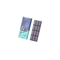Dark Chocolates