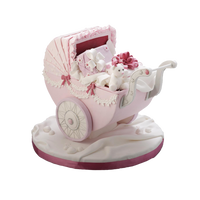 Baby Shower Theme Designer Cake