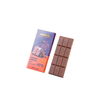 Milk Chocolates