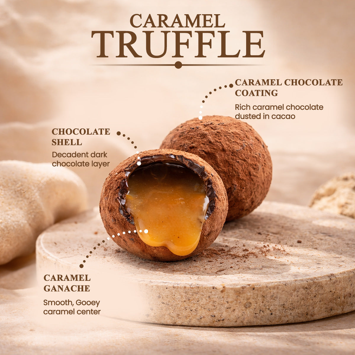 Caramel Truffles Chocolate