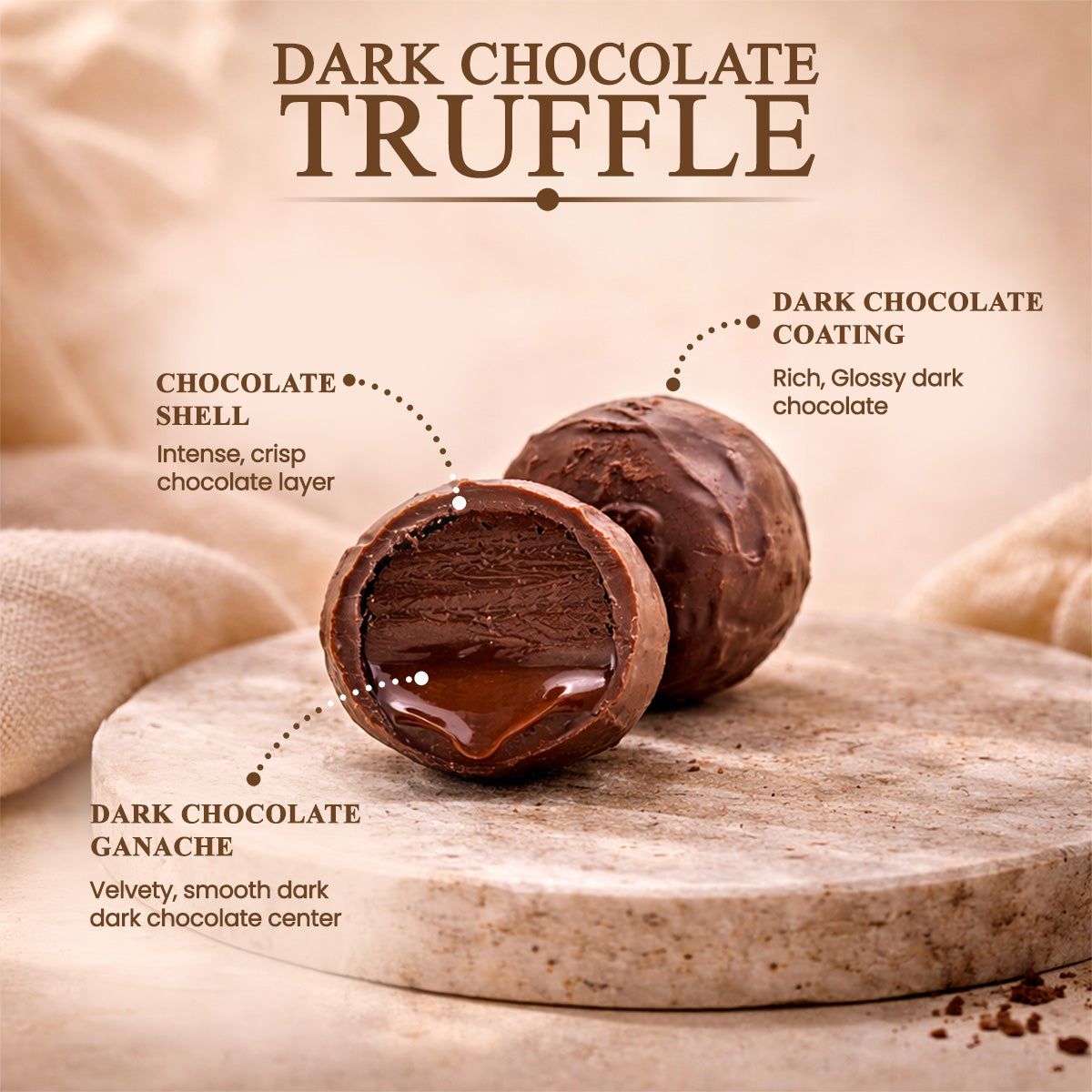 Dark Chocolate Truffle 