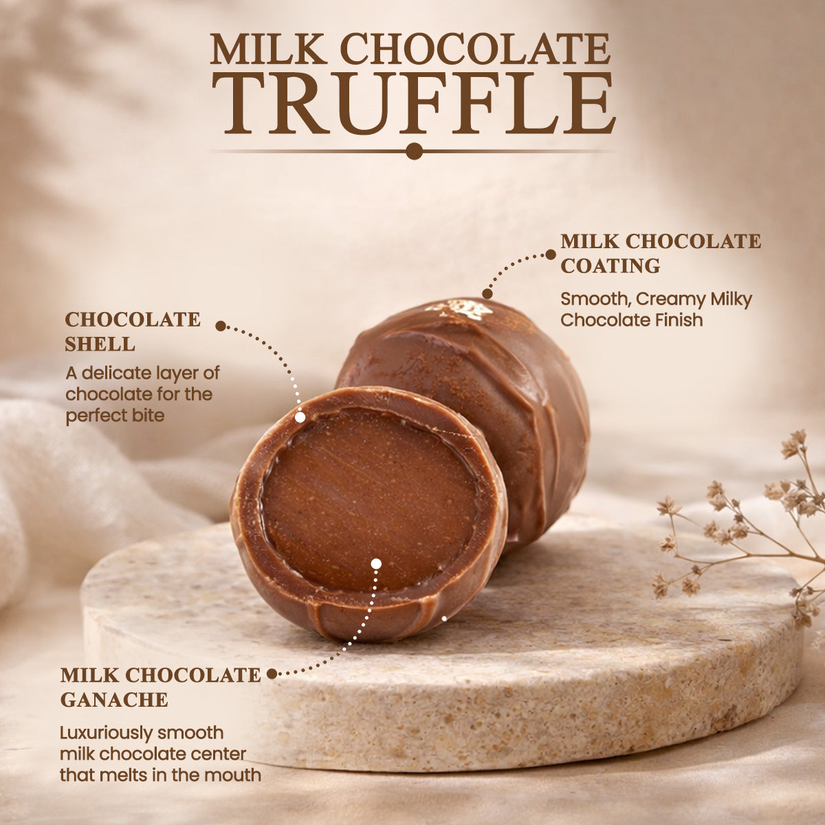 Milk Chocolate Truffle